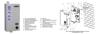Электрический котел ZOTA Balance 6