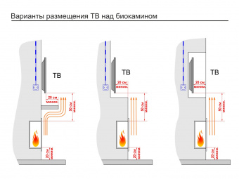 Встроенный биокамин Lux Fire Сквозной 530 S